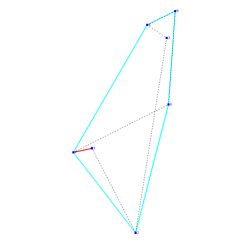 Flugauswertung